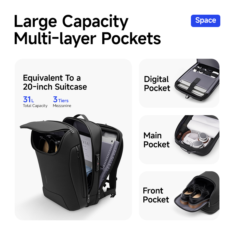MARK RYDEN 31L Akıllı Erkek Sı - Laptop Accessories Box incelemesi ve fiyatı