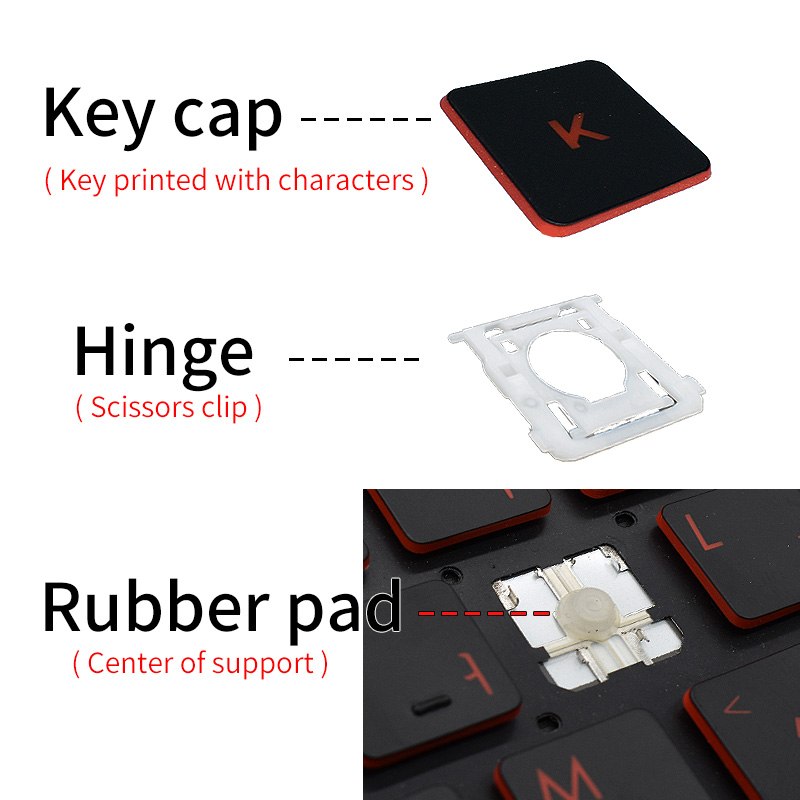 Yedek klavye tuş kapağı ve mak - Laptop Accessories Hp incelemesi ve fiyatı