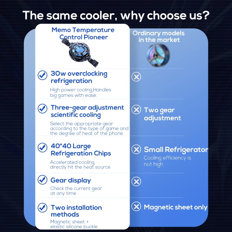 Yeni Sıcaklık Göstergesi Manye - Laptop Accessories Cooling Pad incelemesi ve fiyatı