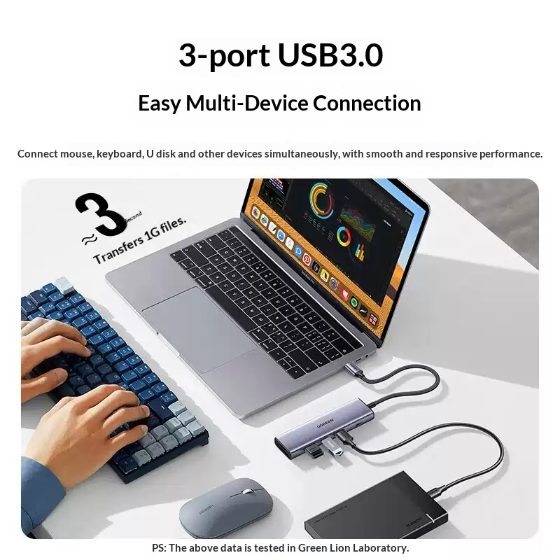 UGREEN 25040 USB C Hub Kart Ok - Laptop Accessories Hub incelemesi ve fiyatı